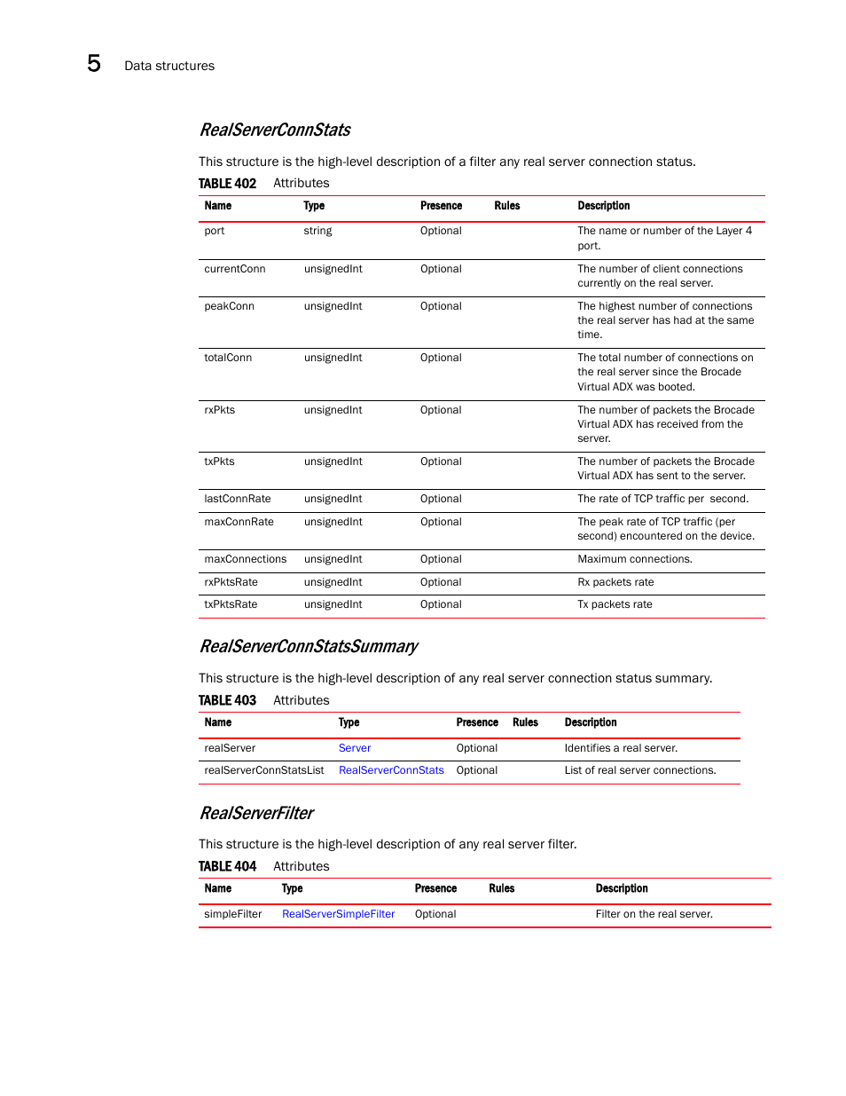 Realserverfilter, Realserverconnstats, Realserverconnstatssummary | Brocade Virtual ADX XML API Programmer’s Guide (Supporting ADX v03.1.00) User Manual | Page 502 / 878