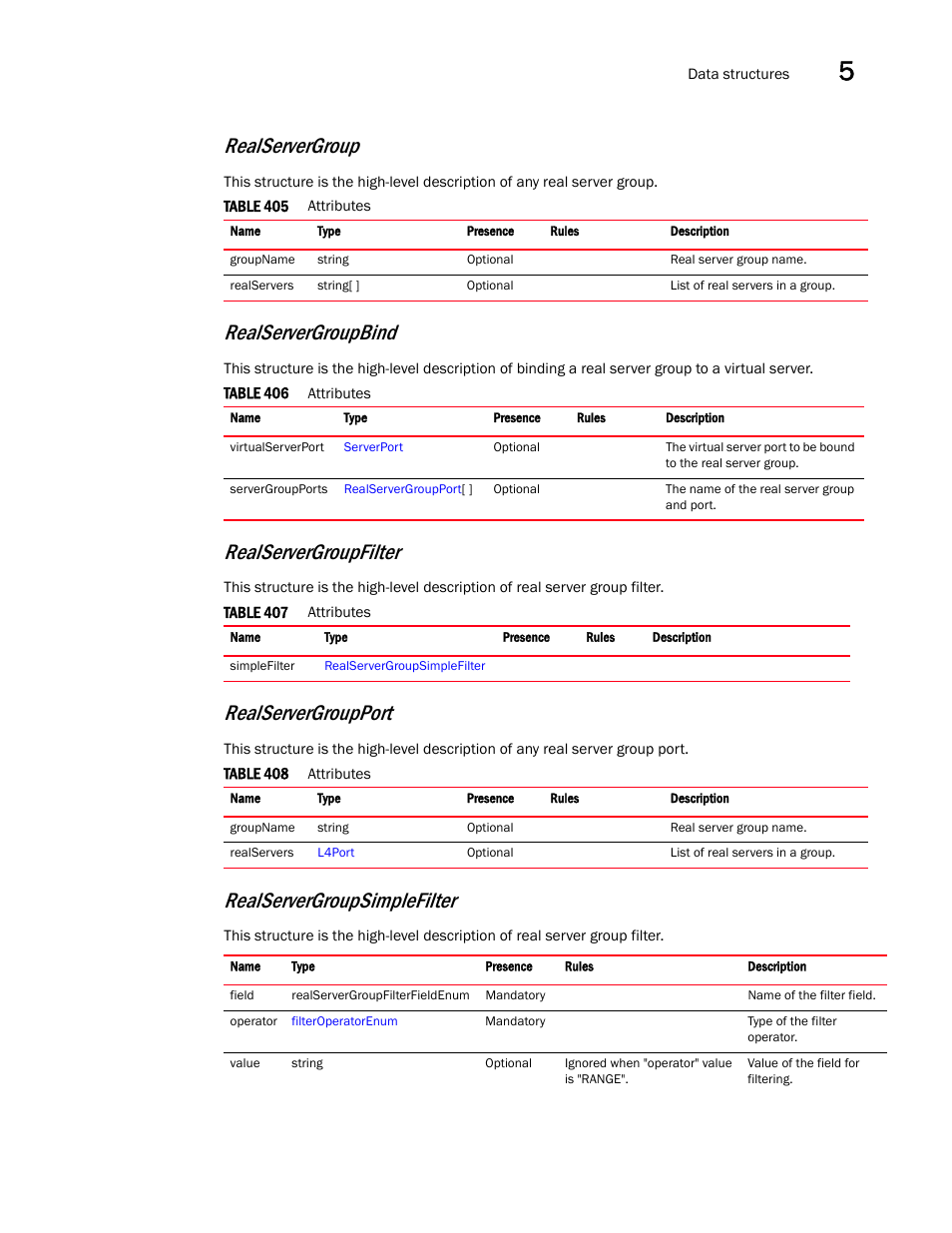 Realservergroup, Realservergroupbind, Realservergroupfilter | Realservergroupport, Realservergroupsimplefilter | Brocade Virtual ADX XML API Programmer’s Guide (Supporting ADX v03.1.00) User Manual | Page 503 / 878