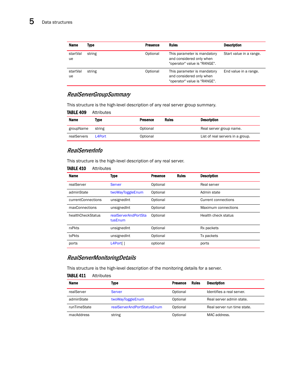 Realserverinfo, Realservergroupsummary, Realservermonitoringdetails | Brocade Virtual ADX XML API Programmer’s Guide (Supporting ADX v03.1.00) User Manual | Page 504 / 878