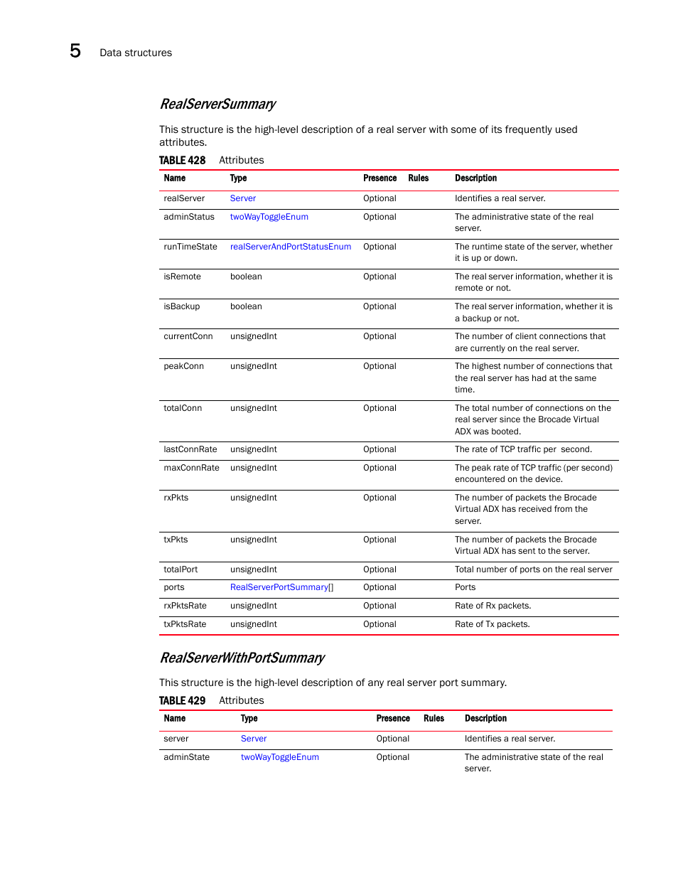 Realserversummary, Realserverwithportsummary | Brocade Virtual ADX XML API Programmer’s Guide (Supporting ADX v03.1.00) User Manual | Page 512 / 878