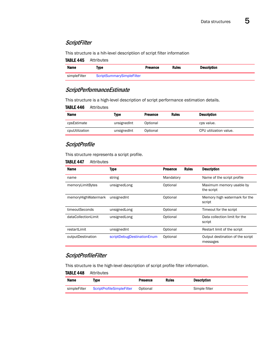 Scriptprofile, Scriptprofilefilter, Scriptfilter | Scriptperformanceestimate | Brocade Virtual ADX XML API Programmer’s Guide (Supporting ADX v03.1.00) User Manual | Page 517 / 878