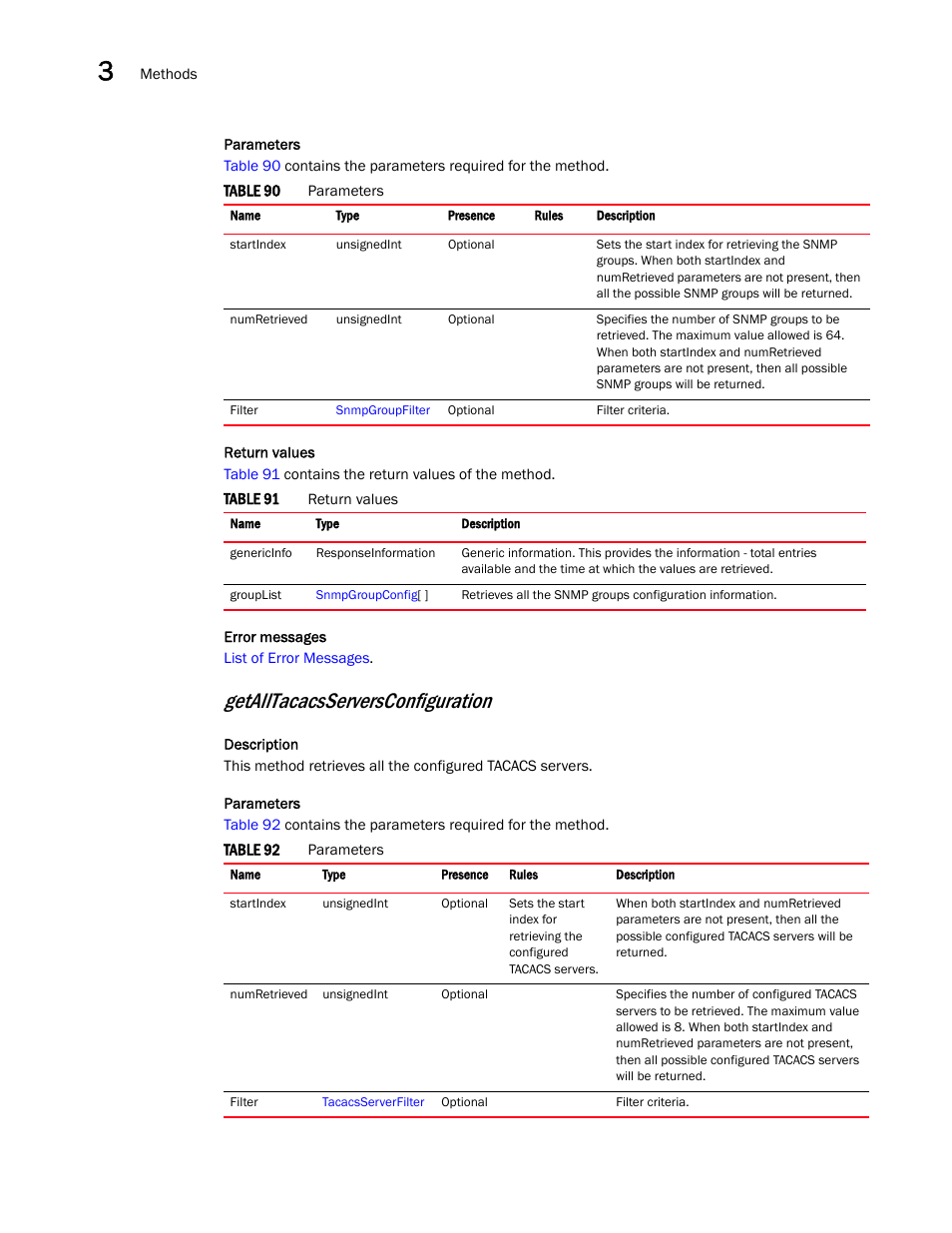 Getalltacacsserversconfiguration | Brocade Virtual ADX XML API Programmer’s Guide (Supporting ADX v03.1.00) User Manual | Page 52 / 878