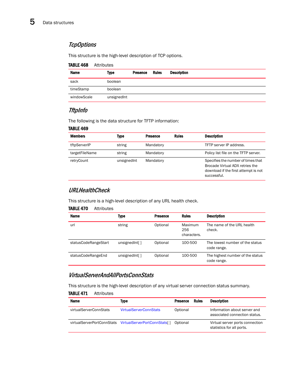 Urlhealthcheck, Tftpinfo, Tcpoptions | Virtualserverandallportsconnstats | Brocade Virtual ADX XML API Programmer’s Guide (Supporting ADX v03.1.00) User Manual | Page 524 / 878