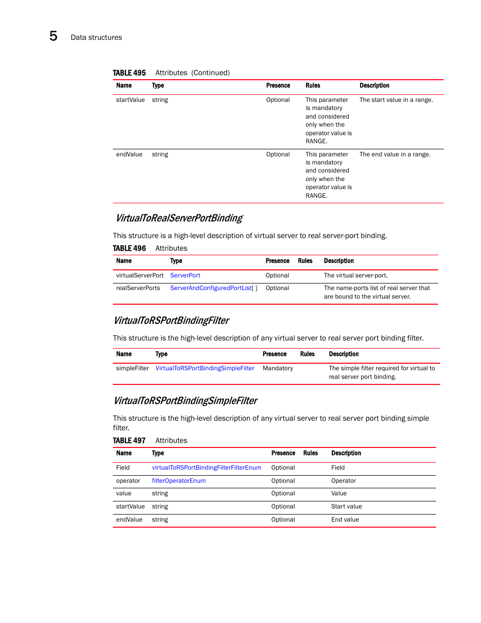 Virtualtorsportbindingfilter, Virtualtorealserverportbinding, Virtualtorsportbindingsimplefilter | Brocade Virtual ADX XML API Programmer’s Guide (Supporting ADX v03.1.00) User Manual | Page 540 / 878