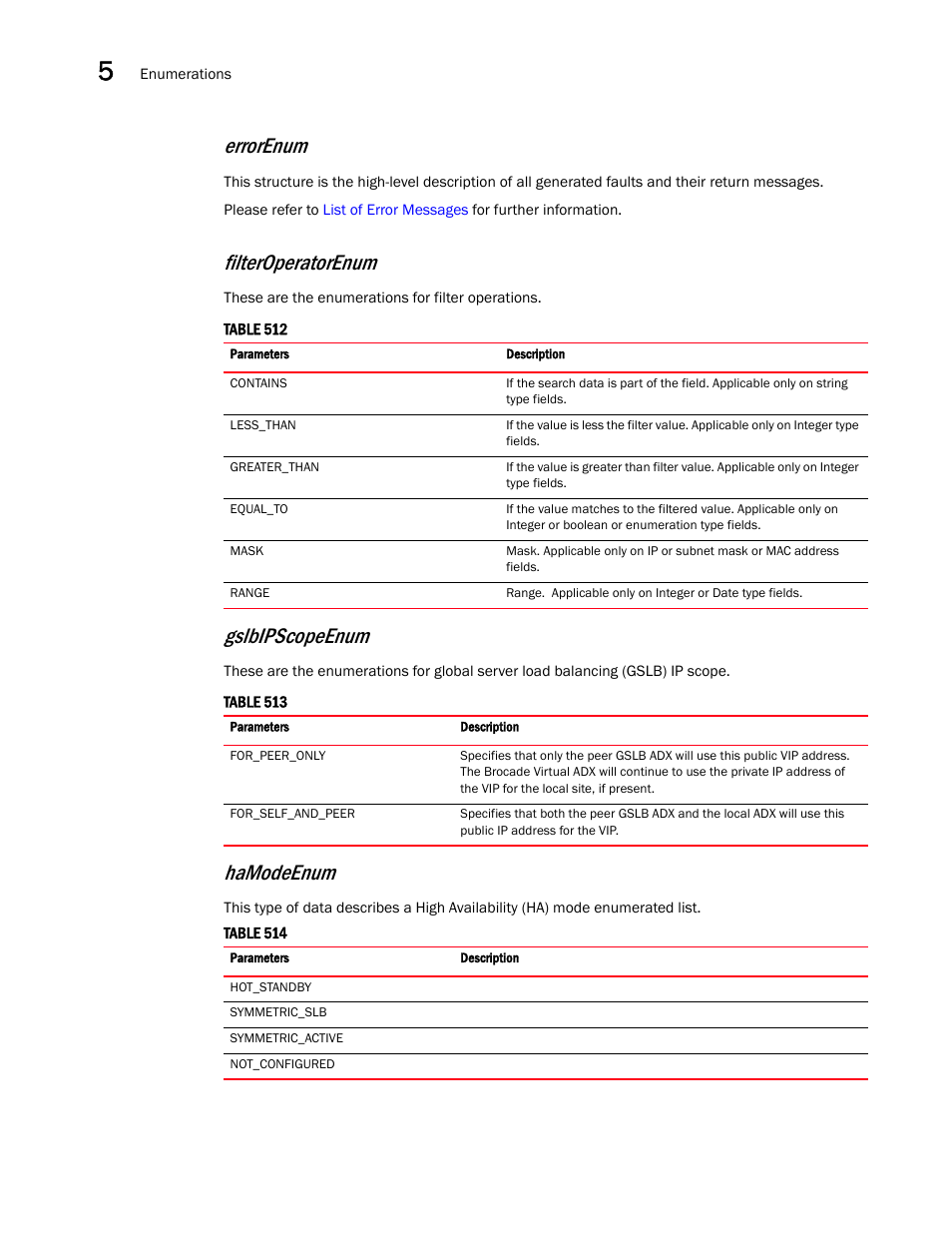 Filteroperatorenum, Hamodeenum, Errorenum | Gslbipscopeenum | Brocade Virtual ADX XML API Programmer’s Guide (Supporting ADX v03.1.00) User Manual | Page 548 / 878