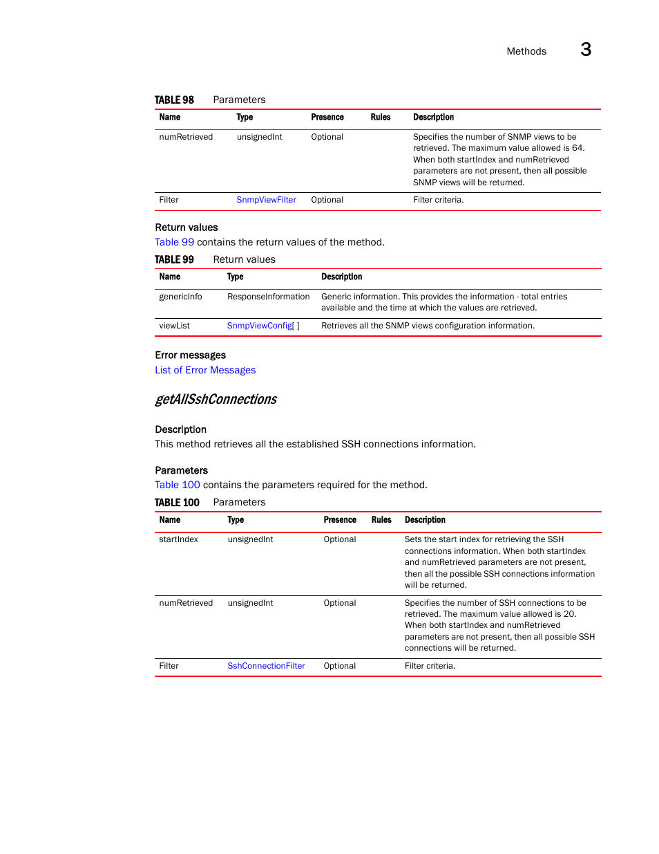 Getallsshconnections | Brocade Virtual ADX XML API Programmer’s Guide (Supporting ADX v03.1.00) User Manual | Page 55 / 878