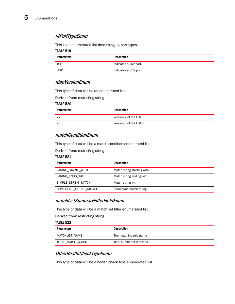 Ldapversionenum, Matchconditionenum, Matchlistsummaryfilterfieldenum | Otherhealthchecktypeenum, L4porttypeenum | Brocade Virtual ADX XML API Programmer’s Guide (Supporting ADX v03.1.00) User Manual | Page 550 / 878