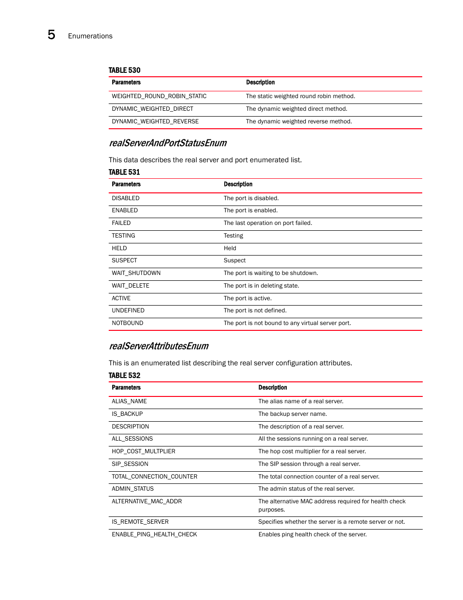 Realserverattributesenum, Realserverandportsta tusenum, Realserverandportstatusenum | Brocade Virtual ADX XML API Programmer’s Guide (Supporting ADX v03.1.00) User Manual | Page 554 / 878