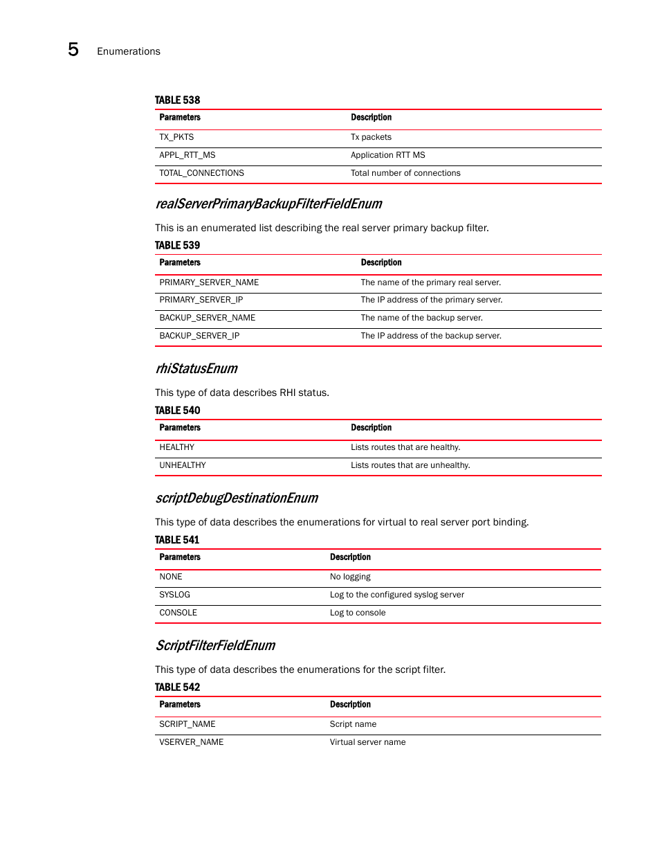 Realserverprimarybackupfilterfieldenum, Scriptfilterfieldenum, Rhistatusenum | Scriptdebugdestinationenum | Brocade Virtual ADX XML API Programmer’s Guide (Supporting ADX v03.1.00) User Manual | Page 558 / 878