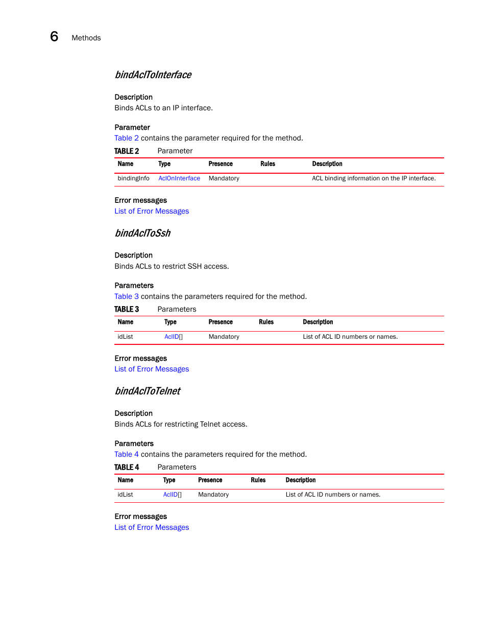 Bindacltointerface, Bindacltossh, Bindacltotelnet | Brocade Virtual ADX XML API Programmer’s Guide (Supporting ADX v03.1.00) User Manual | Page 570 / 878