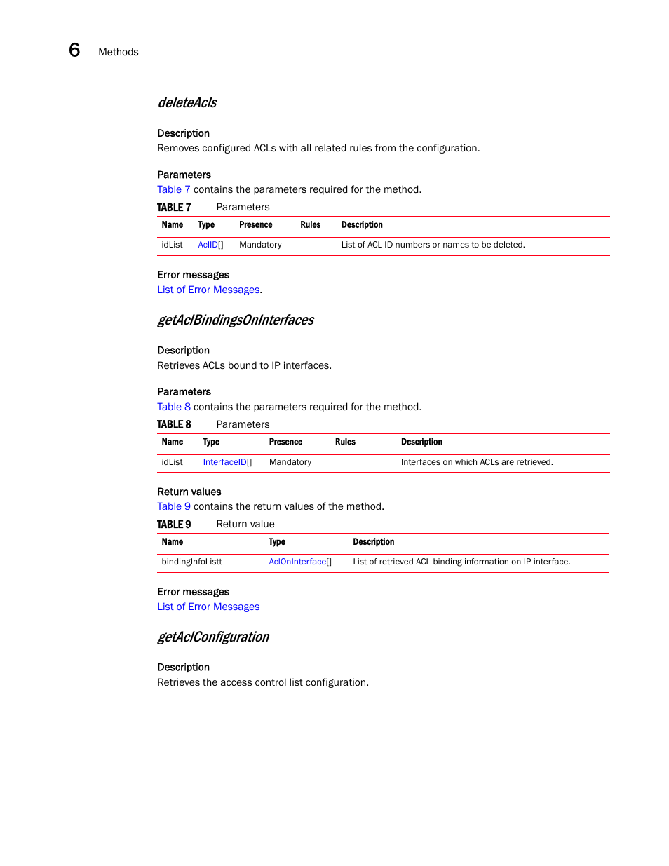 Deleteacls, Getaclbindingsoninterfaces, Getaclconfiguration | Brocade Virtual ADX XML API Programmer’s Guide (Supporting ADX v03.1.00) User Manual | Page 572 / 878