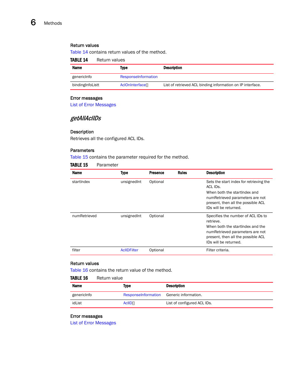 Getallaclids | Brocade Virtual ADX XML API Programmer’s Guide (Supporting ADX v03.1.00) User Manual | Page 574 / 878