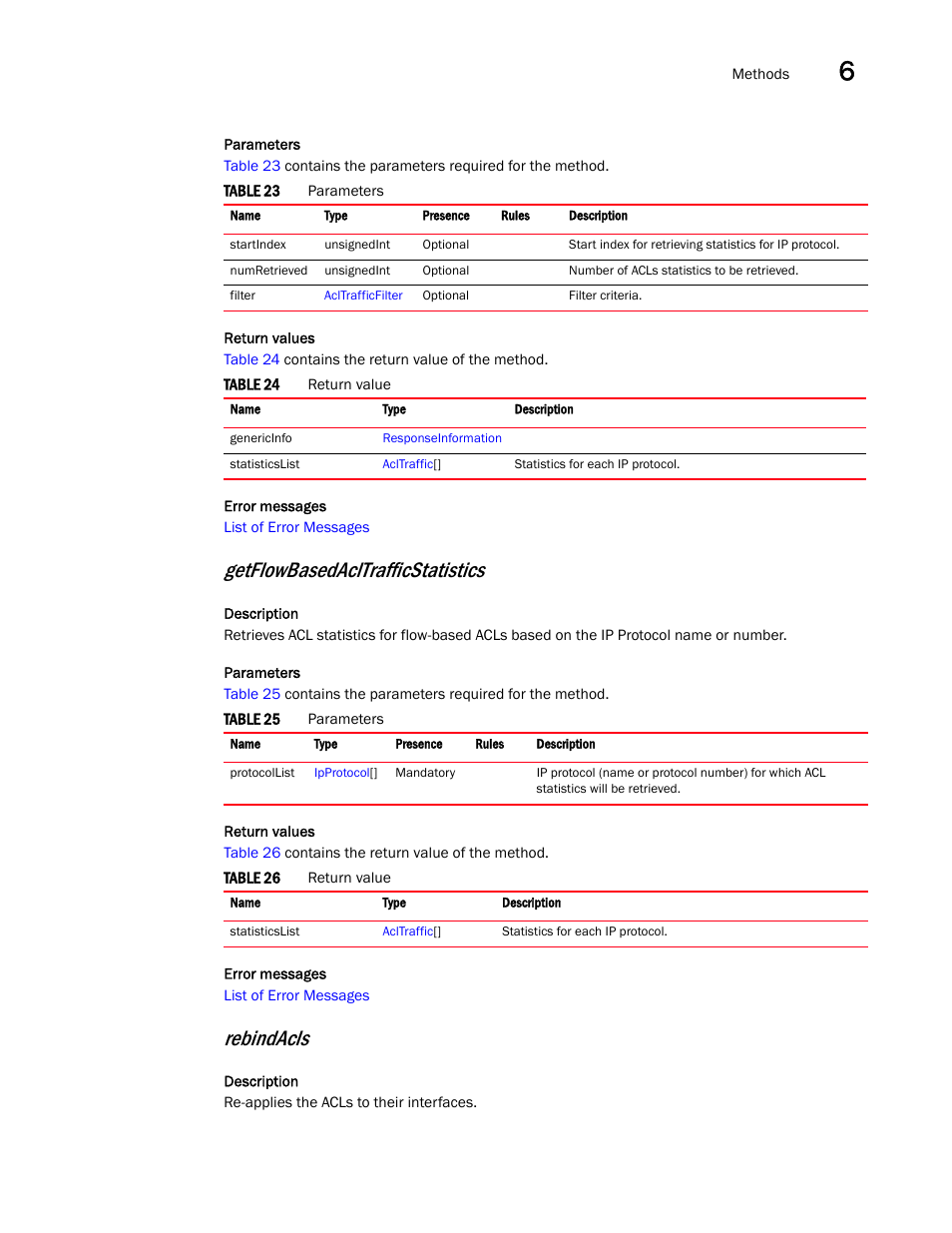 Getflowbasedacltrafficstatistics, Rebindacls | Brocade Virtual ADX XML API Programmer’s Guide (Supporting ADX v03.1.00) User Manual | Page 577 / 878