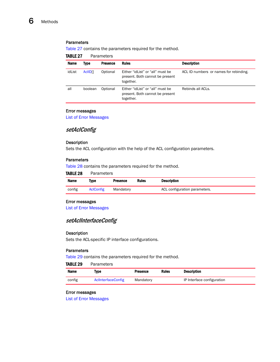 Setaclconfig, Setaclinterfaceconfig | Brocade Virtual ADX XML API Programmer’s Guide (Supporting ADX v03.1.00) User Manual | Page 578 / 878