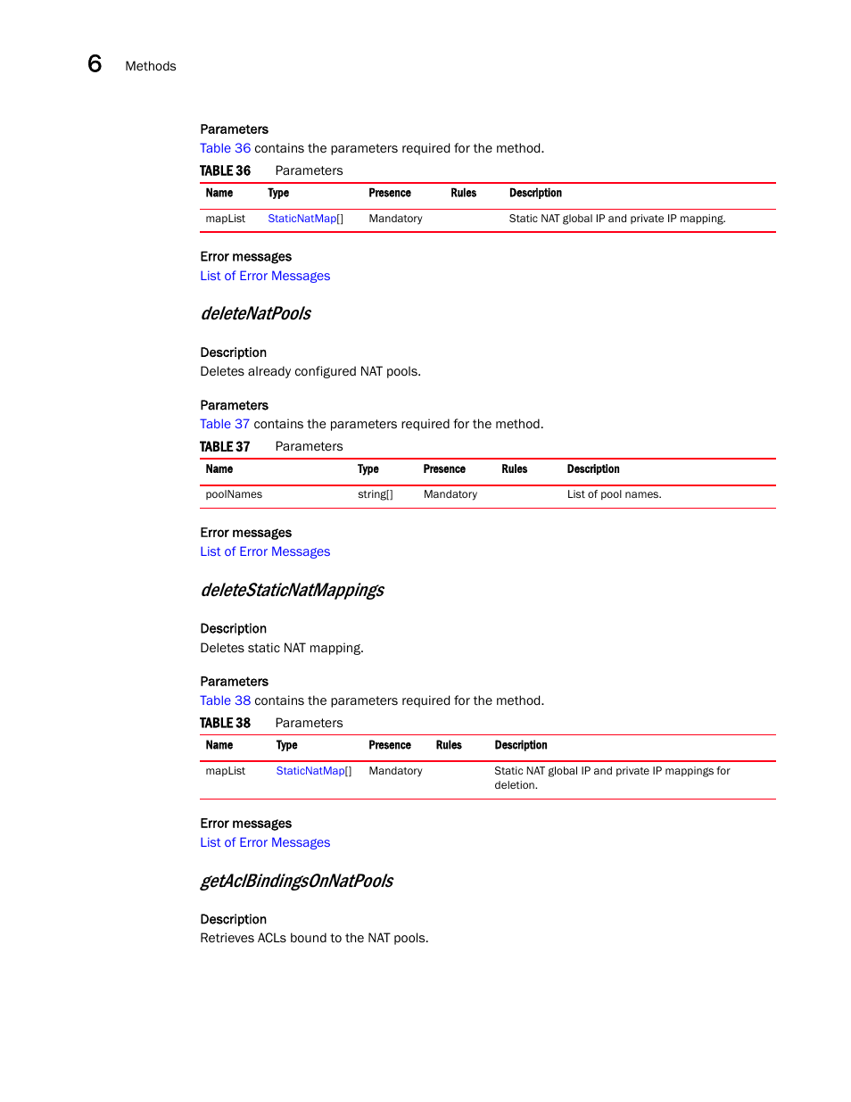 Deletenatpools, Deletestaticnatmappings, Getaclbindingsonnatpools | Brocade Virtual ADX XML API Programmer’s Guide (Supporting ADX v03.1.00) User Manual | Page 582 / 878