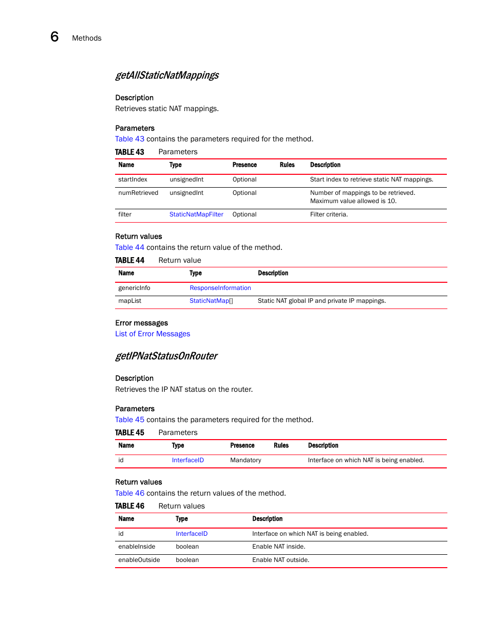 Getallstaticnatmappings, Getipnatstatusonrouter | Brocade Virtual ADX XML API Programmer’s Guide (Supporting ADX v03.1.00) User Manual | Page 584 / 878