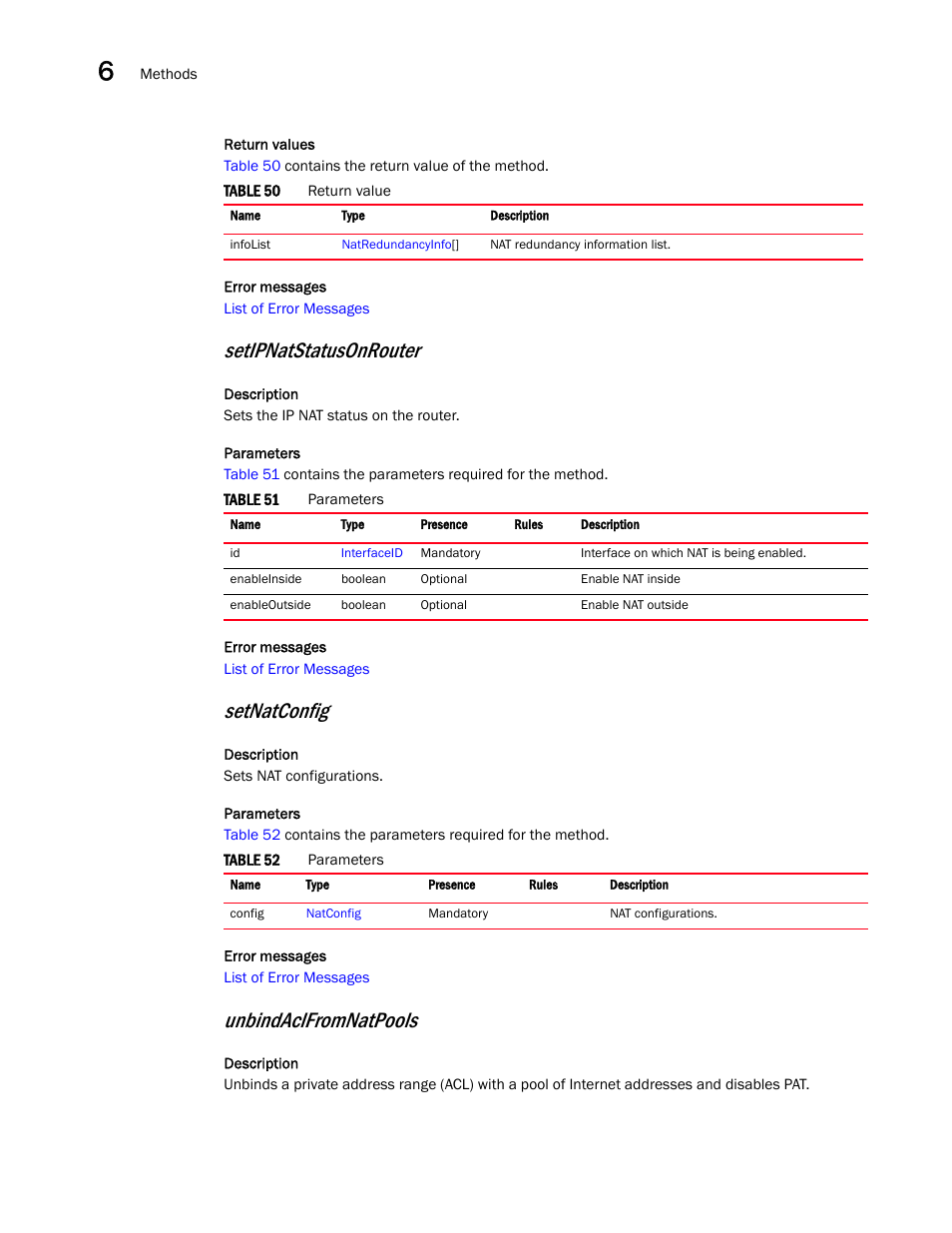 Setipnatstatusonrouter, Setnatconfig, Unbindaclfromnatpools | Brocade Virtual ADX XML API Programmer’s Guide (Supporting ADX v03.1.00) User Manual | Page 586 / 878