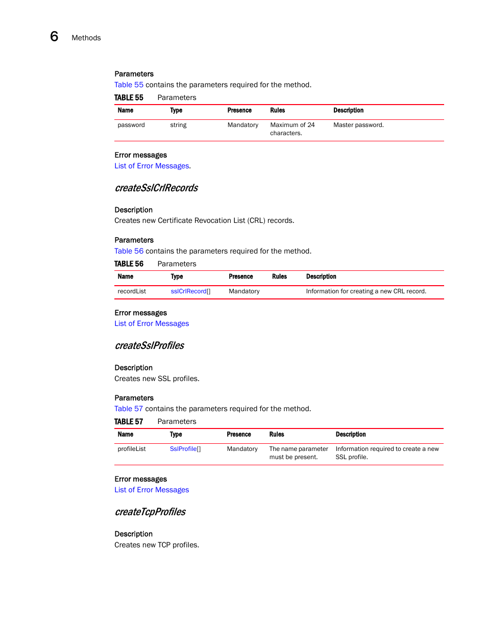 Createsslcrlrecords, Createsslprofiles, Createtcpprofiles | Brocade Virtual ADX XML API Programmer’s Guide (Supporting ADX v03.1.00) User Manual | Page 588 / 878