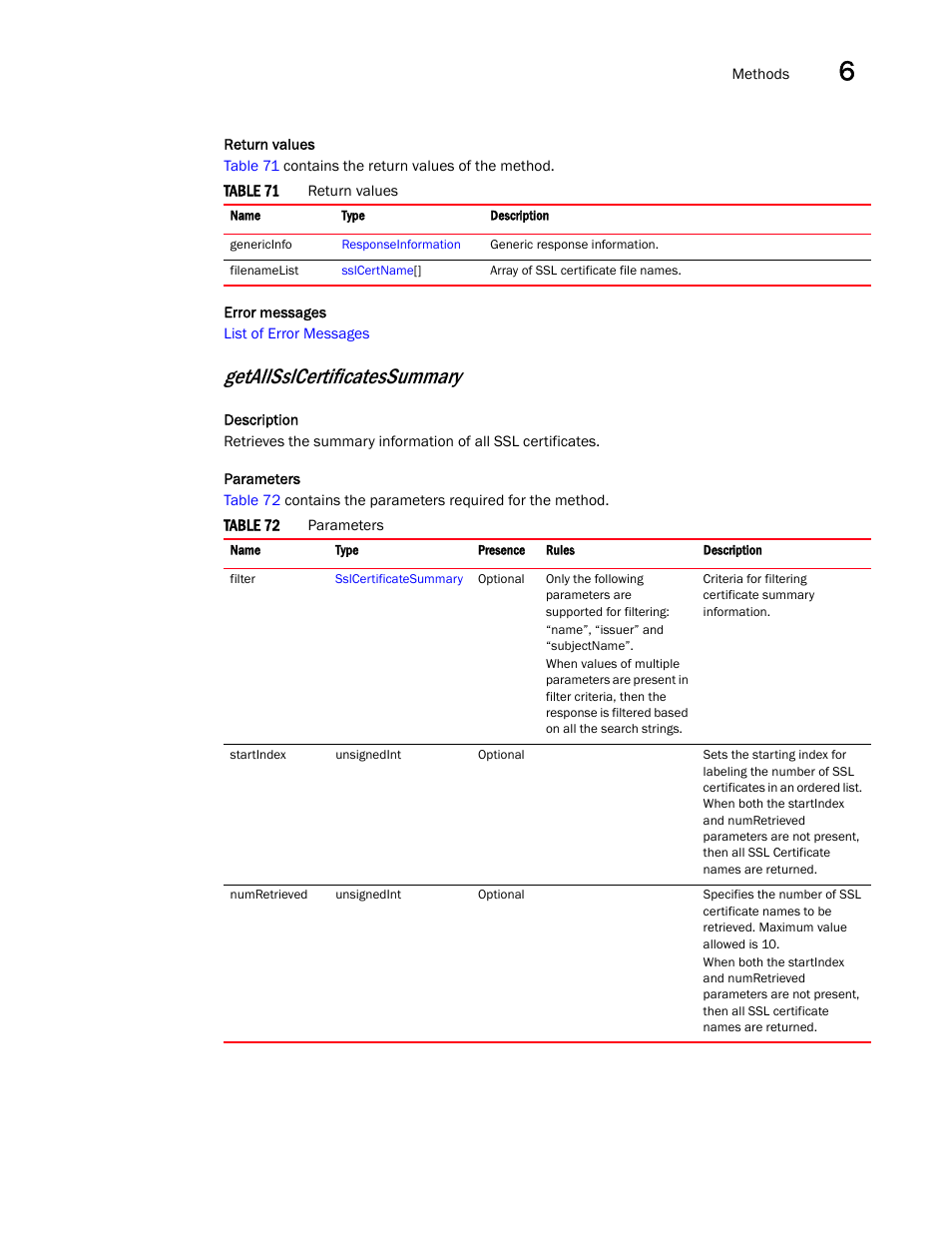 Getallsslcertificatessummary | Brocade Virtual ADX XML API Programmer’s Guide (Supporting ADX v03.1.00) User Manual | Page 593 / 878