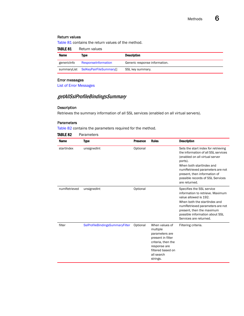 Getallsslprofilebindingssummary | Brocade Virtual ADX XML API Programmer’s Guide (Supporting ADX v03.1.00) User Manual | Page 597 / 878