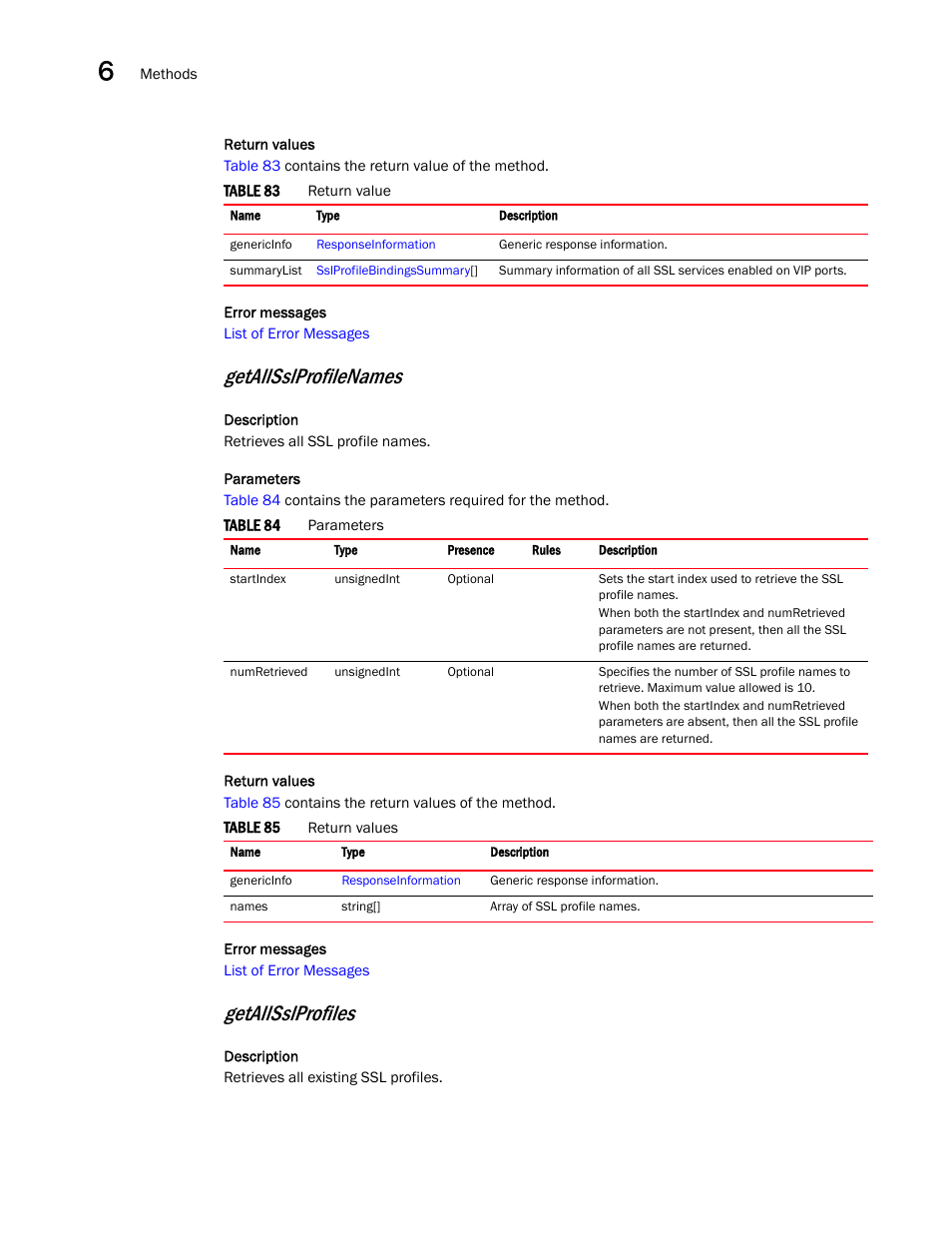 Getallsslprofilenames, Getallsslprofiles | Brocade Virtual ADX XML API Programmer’s Guide (Supporting ADX v03.1.00) User Manual | Page 598 / 878