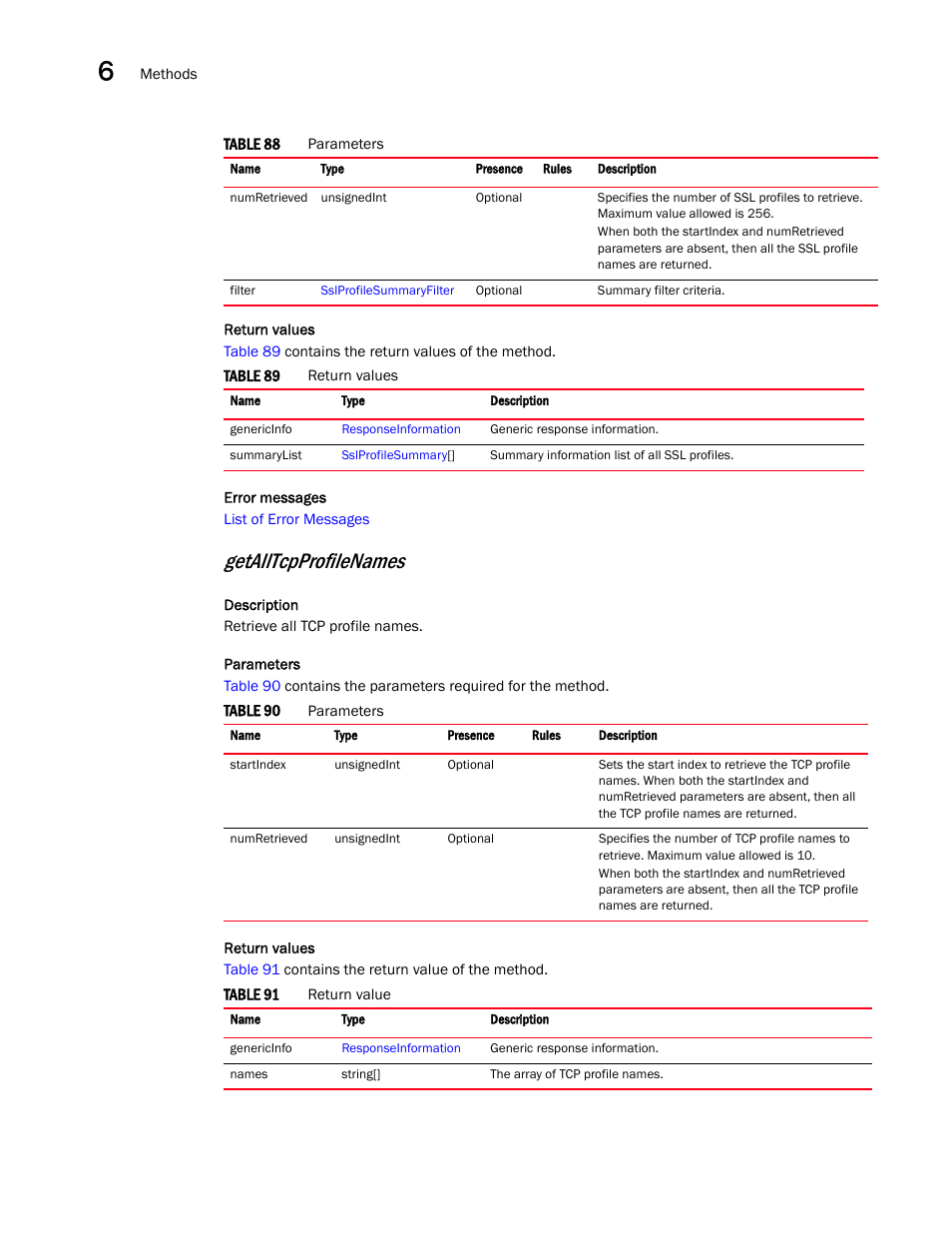 Getalltcpprofilenames | Brocade Virtual ADX XML API Programmer’s Guide (Supporting ADX v03.1.00) User Manual | Page 600 / 878