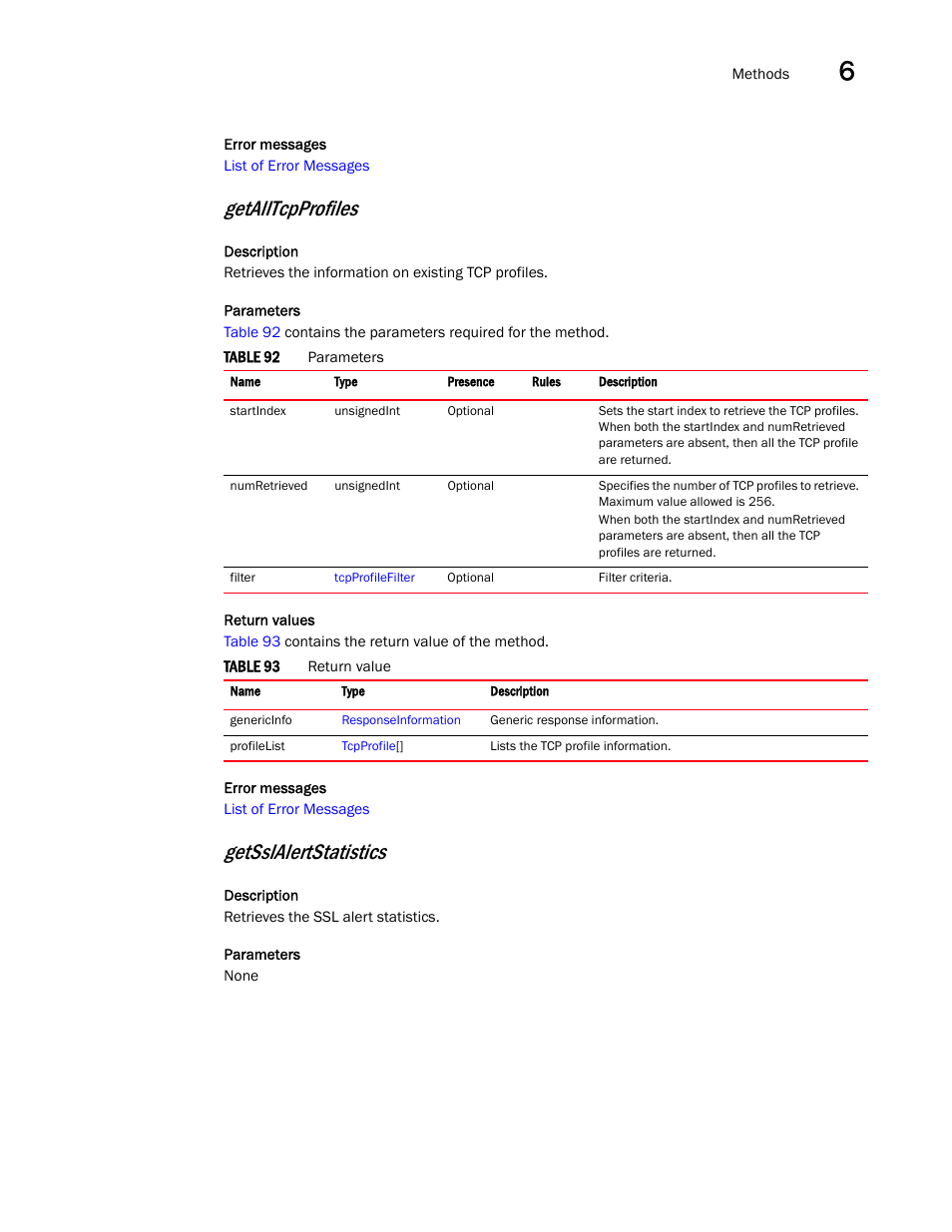 Getalltcpprofiles, Getsslalertstatistics | Brocade Virtual ADX XML API Programmer’s Guide (Supporting ADX v03.1.00) User Manual | Page 601 / 878