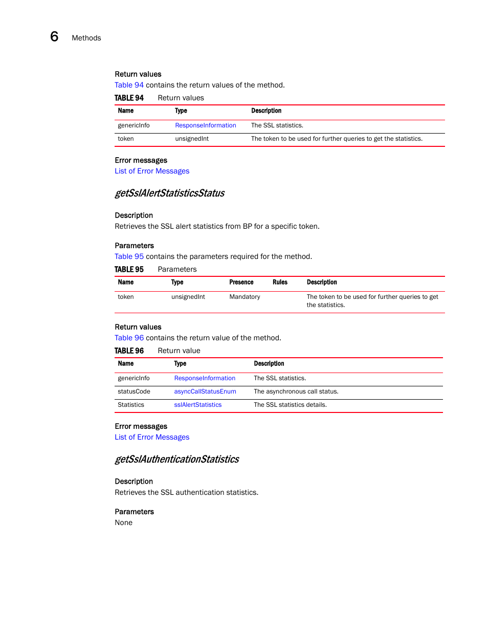 Getsslalertstatisticsstatus, Getsslauthenticationstatistics | Brocade Virtual ADX XML API Programmer’s Guide (Supporting ADX v03.1.00) User Manual | Page 602 / 878