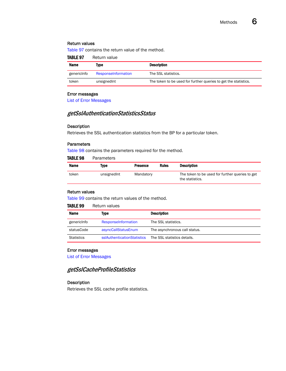 Getsslauthenticationstatisticsstatus, Getsslcacheprofilestatistics | Brocade Virtual ADX XML API Programmer’s Guide (Supporting ADX v03.1.00) User Manual | Page 603 / 878