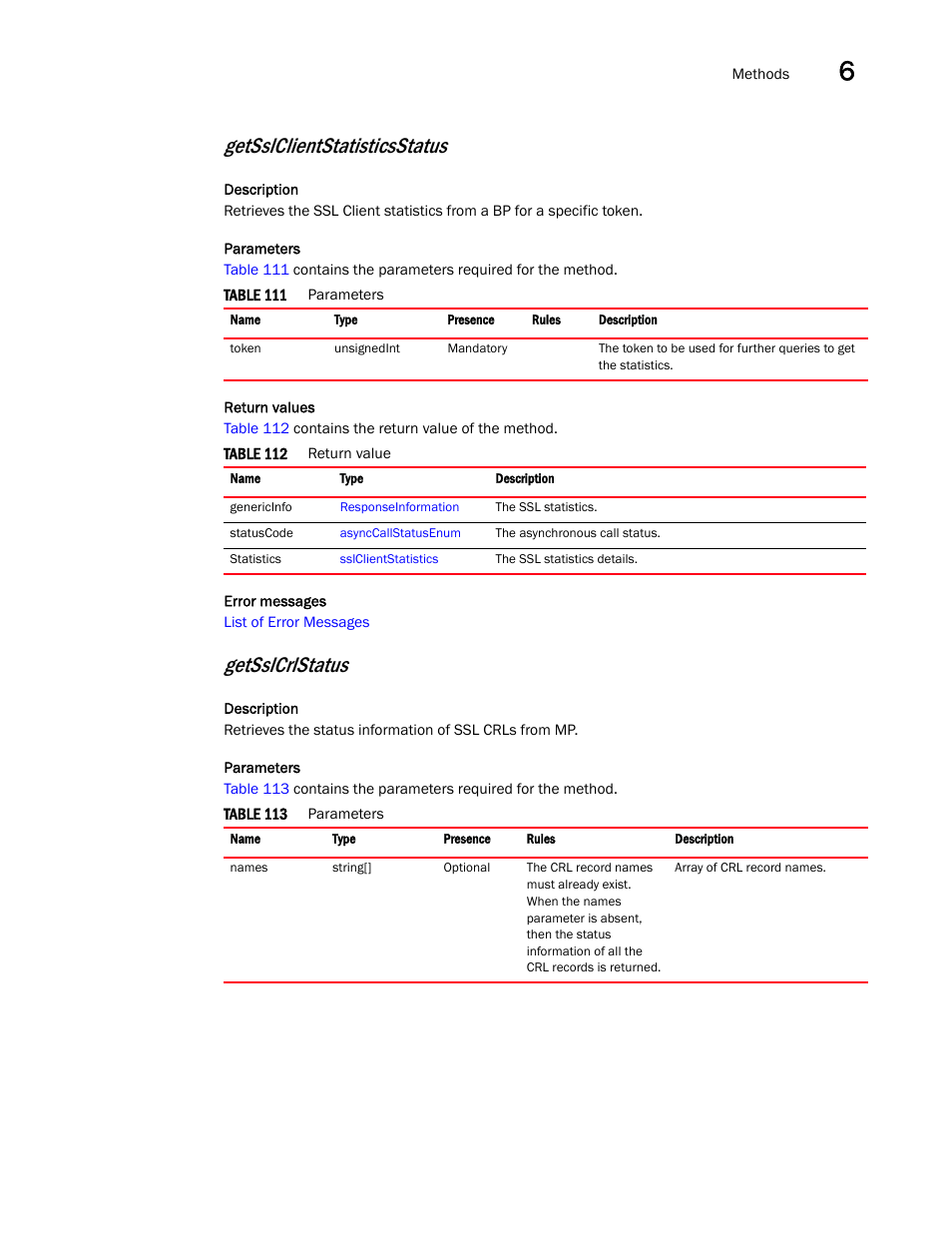 Getsslclientstatisticsstatus, Getsslcrlstatus | Brocade Virtual ADX XML API Programmer’s Guide (Supporting ADX v03.1.00) User Manual | Page 607 / 878