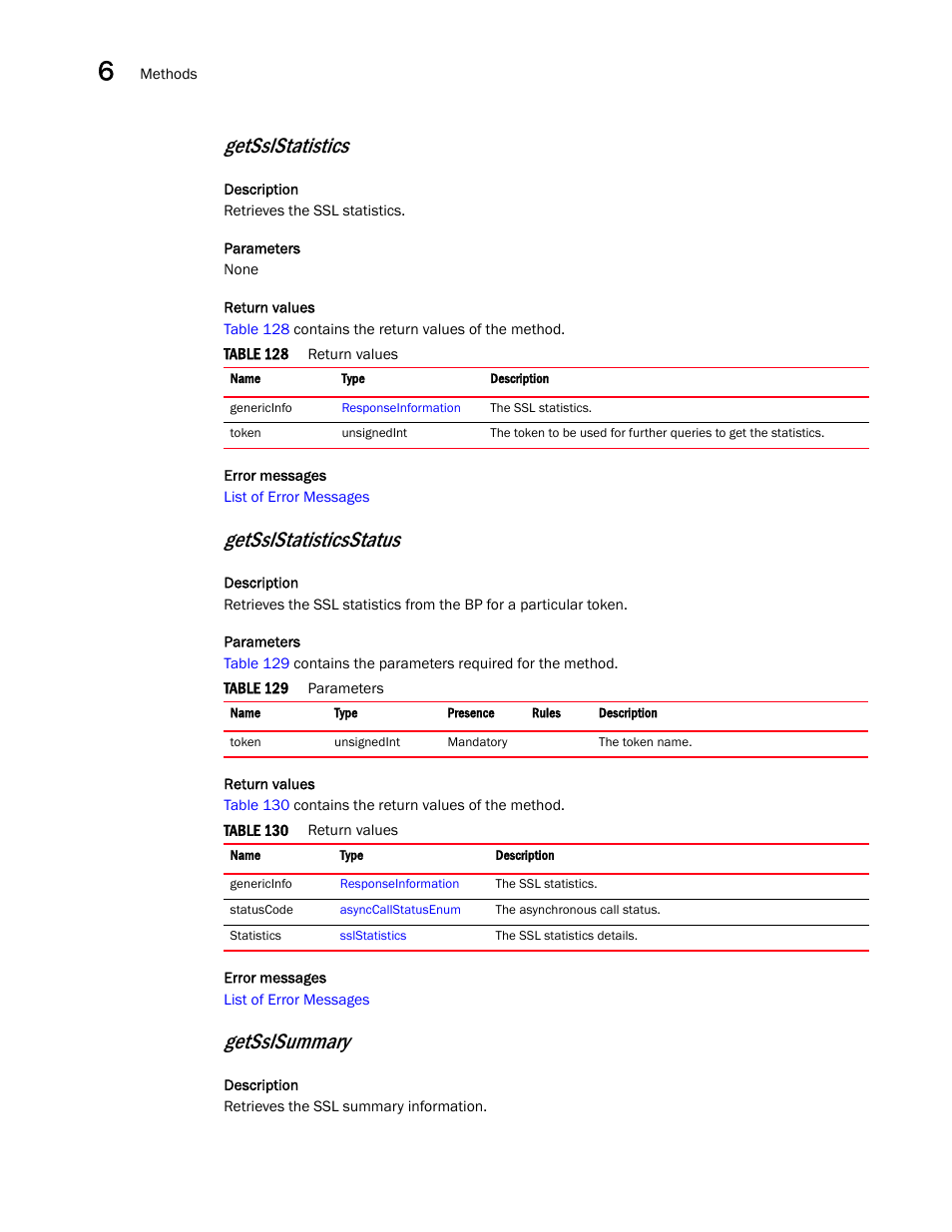 Getsslstatistics, Getsslstatisticsstatus, Getsslsummary | Brocade Virtual ADX XML API Programmer’s Guide (Supporting ADX v03.1.00) User Manual | Page 612 / 878