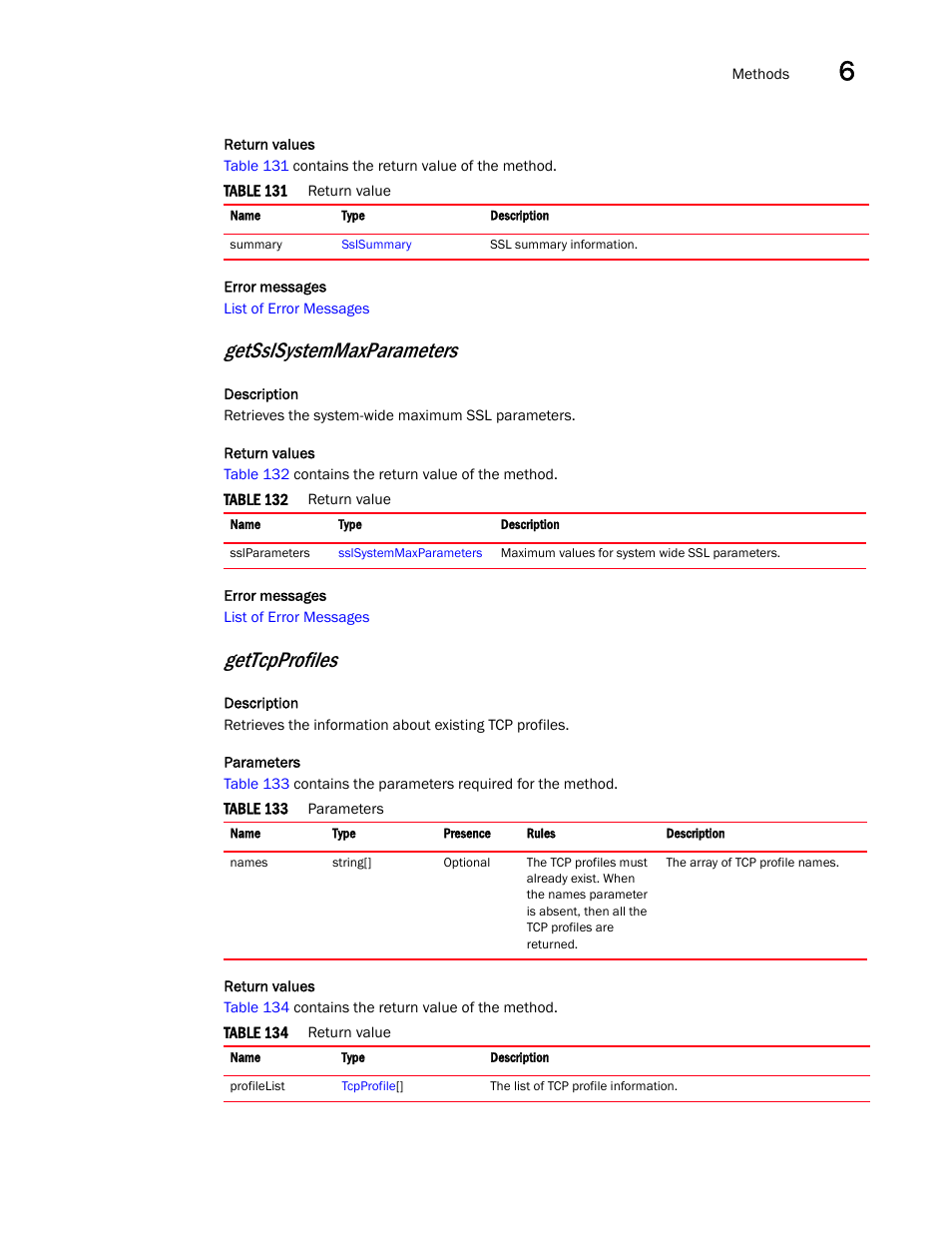 Getsslsystemmaxparameters, Gettcpprofiles | Brocade Virtual ADX XML API Programmer’s Guide (Supporting ADX v03.1.00) User Manual | Page 613 / 878