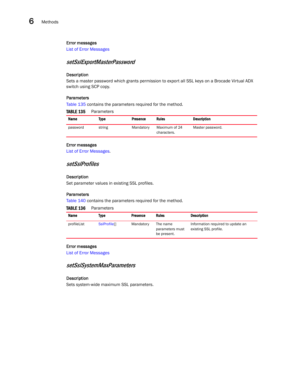 Setsslexportmasterpassword, Setsslprofiles, Setsslsystemmaxparameters | Brocade Virtual ADX XML API Programmer’s Guide (Supporting ADX v03.1.00) User Manual | Page 614 / 878