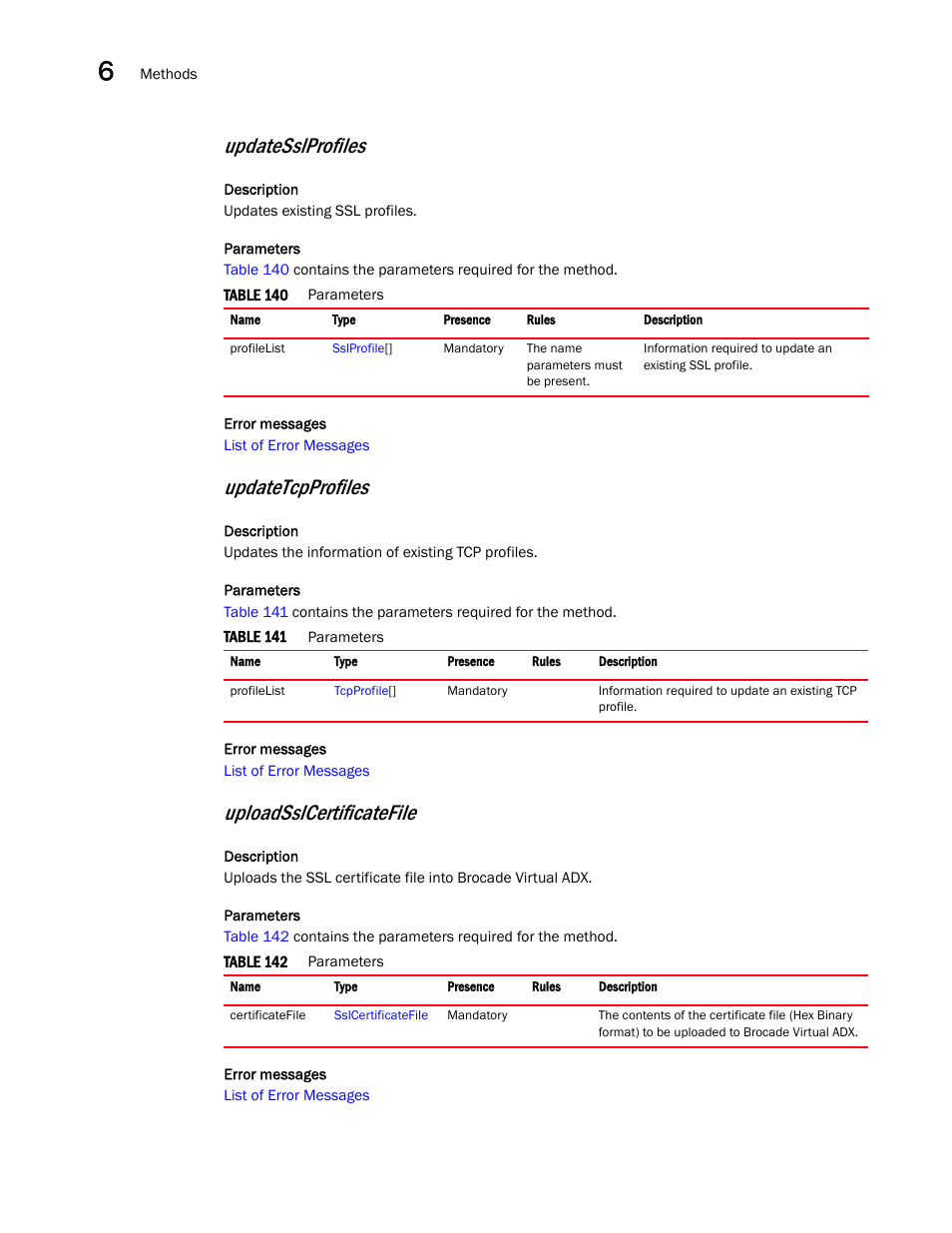 Table 140, Updatesslprofiles, Updatetcpprofiles | Uploadsslcertificatefile | Brocade Virtual ADX XML API Programmer’s Guide (Supporting ADX v03.1.00) User Manual | Page 616 / 878