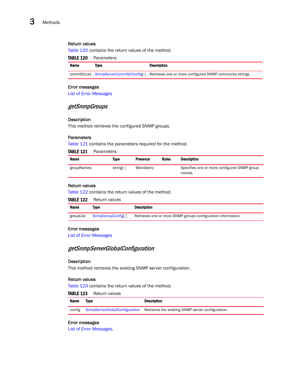 Getsnmpgroups, Getsnmpserverglobalconfiguration | Brocade Virtual ADX XML API Programmer’s Guide (Supporting ADX v03.1.00) User Manual | Page 62 / 878