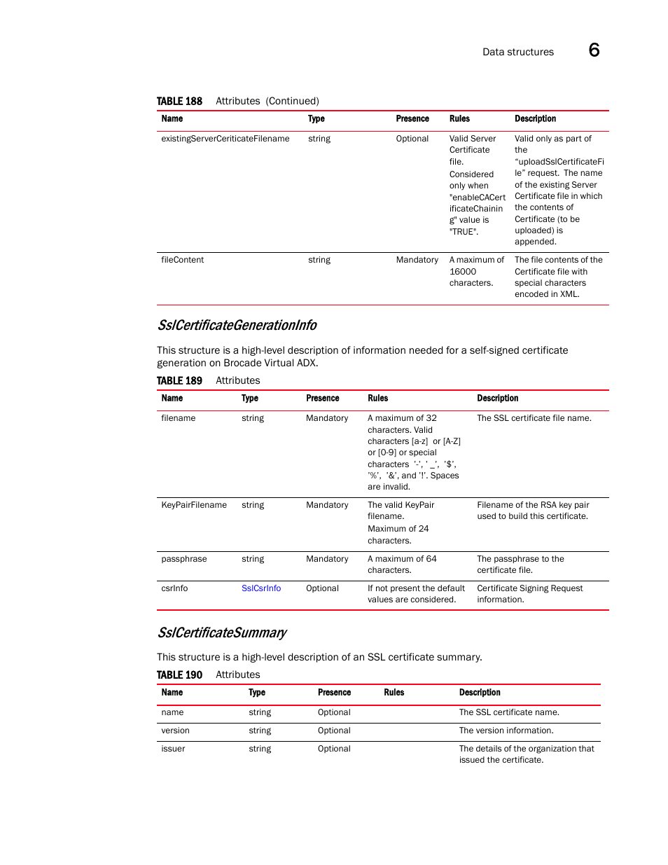 Sslcertificategenerationinfo, Sslcertificatesummary | Brocade Virtual ADX XML API Programmer’s Guide (Supporting ADX v03.1.00) User Manual | Page 635 / 878