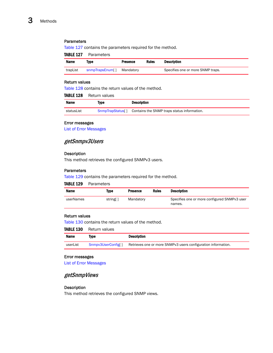 Getsnmpv3users, Getsnmpviews | Brocade Virtual ADX XML API Programmer’s Guide (Supporting ADX v03.1.00) User Manual | Page 64 / 878