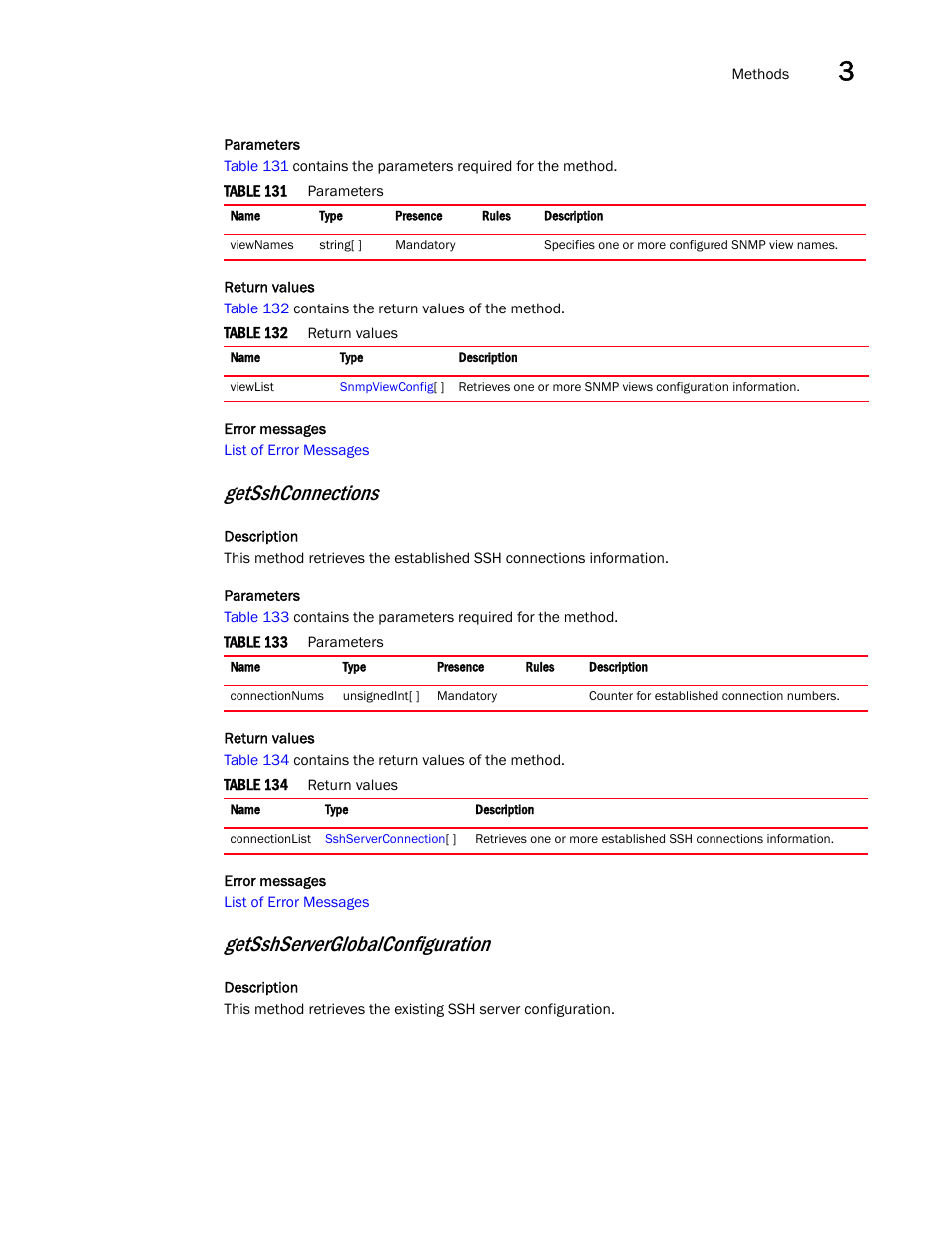 Getsshconnections, Getsshserverglobalconfiguration | Brocade Virtual ADX XML API Programmer’s Guide (Supporting ADX v03.1.00) User Manual | Page 65 / 878