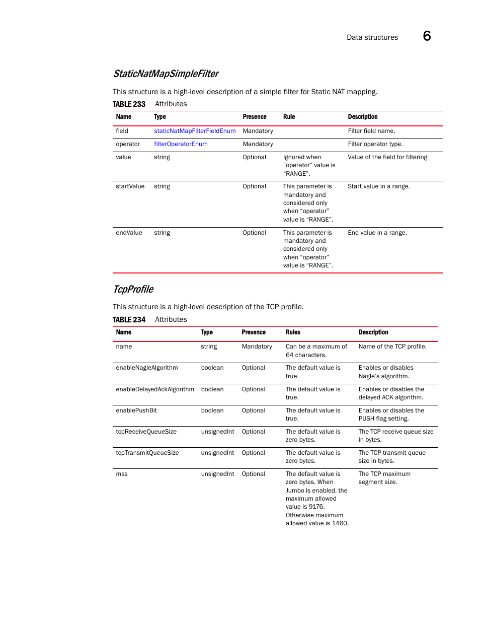 Tcpprofile, Staticnatmapsimplefilter | Brocade Virtual ADX XML API Programmer’s Guide (Supporting ADX v03.1.00) User Manual | Page 657 / 878