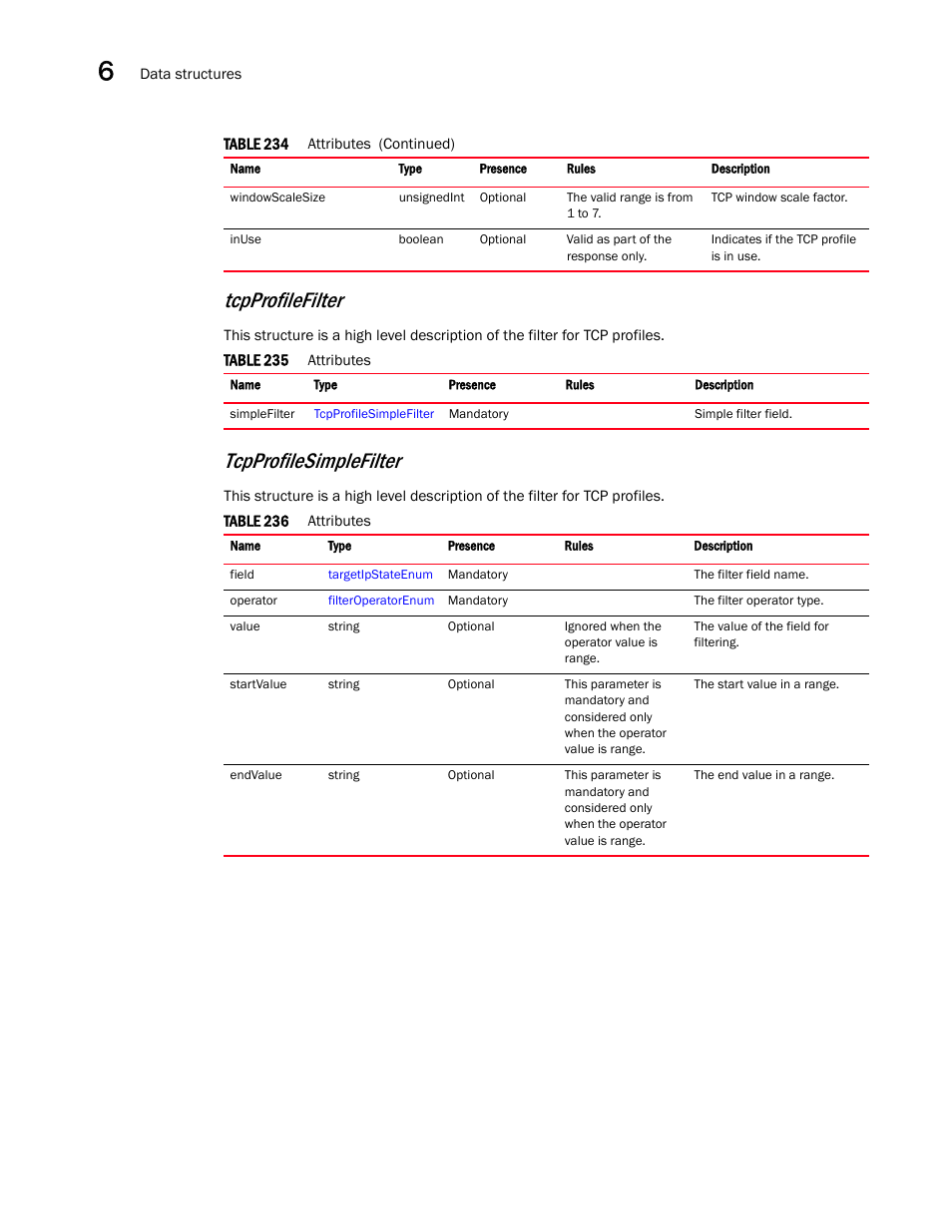 Tcpprofilefilter, Tcpprofilesimplefilter | Brocade Virtual ADX XML API Programmer’s Guide (Supporting ADX v03.1.00) User Manual | Page 658 / 878