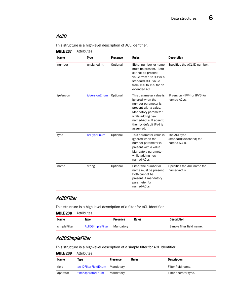 Aclid, Aclidfilter, Aclidsimplefilter | Brocade Virtual ADX XML API Programmer’s Guide (Supporting ADX v03.1.00) User Manual | Page 659 / 878