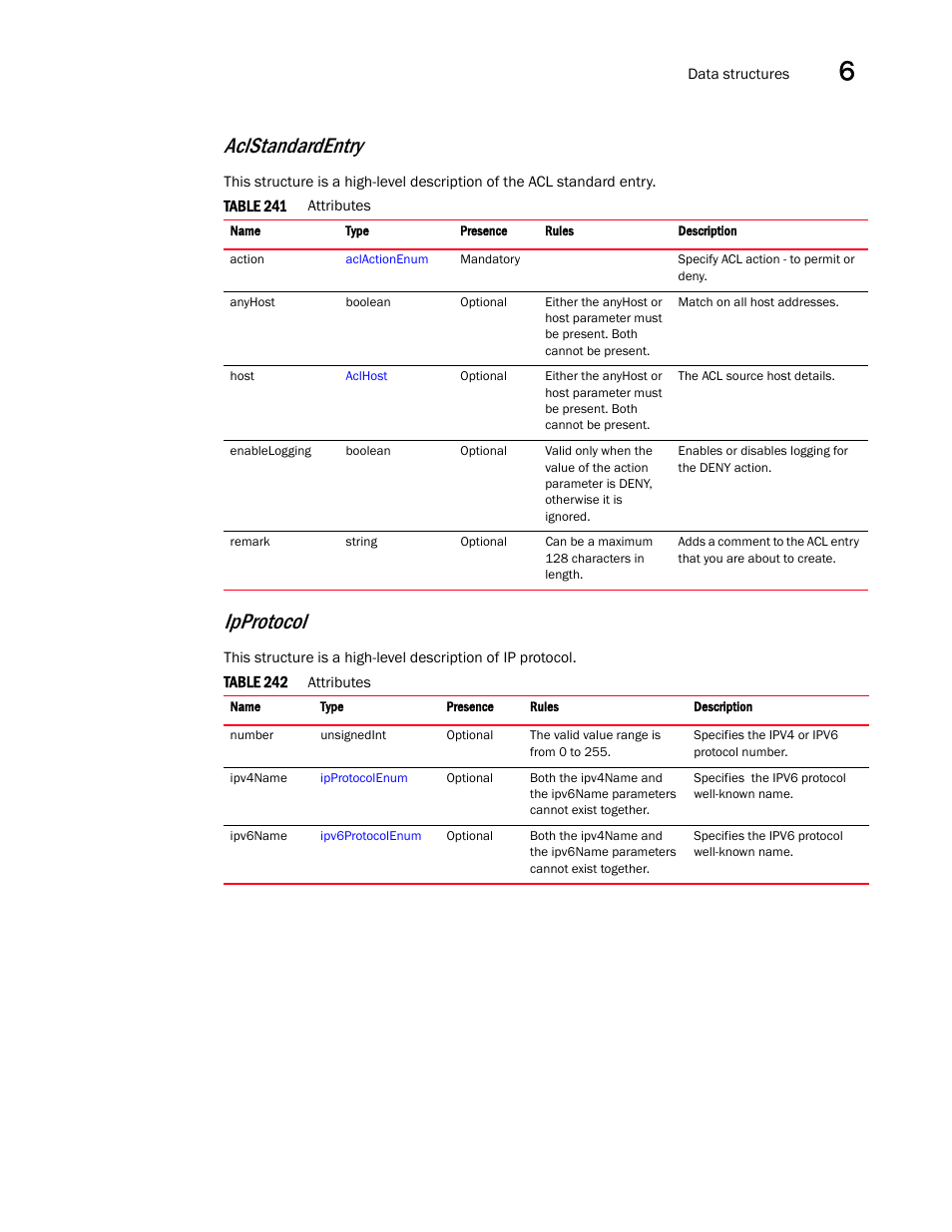 Ipprotocol, Aclstandardentry | Brocade Virtual ADX XML API Programmer’s Guide (Supporting ADX v03.1.00) User Manual | Page 661 / 878
