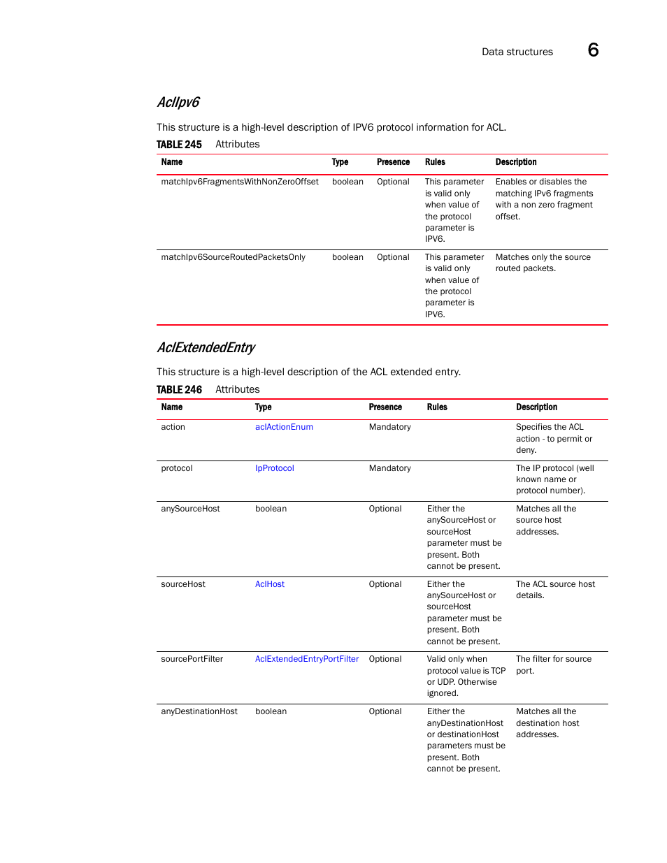 Aclipv6, Aclextendedentry | Brocade Virtual ADX XML API Programmer’s Guide (Supporting ADX v03.1.00) User Manual | Page 663 / 878