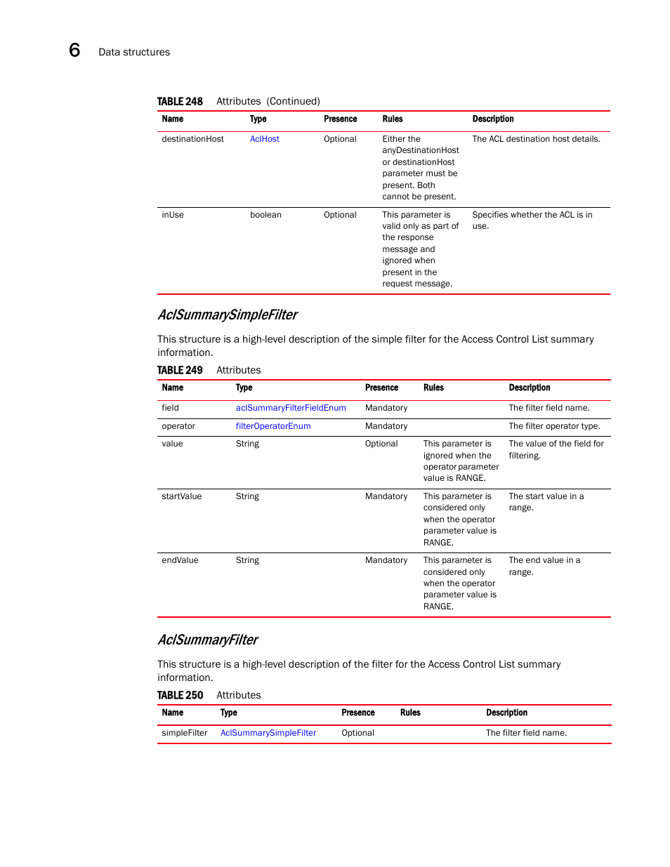 Aclsummaryfilter, Aclsummarysimplefilter | Brocade Virtual ADX XML API Programmer’s Guide (Supporting ADX v03.1.00) User Manual | Page 666 / 878