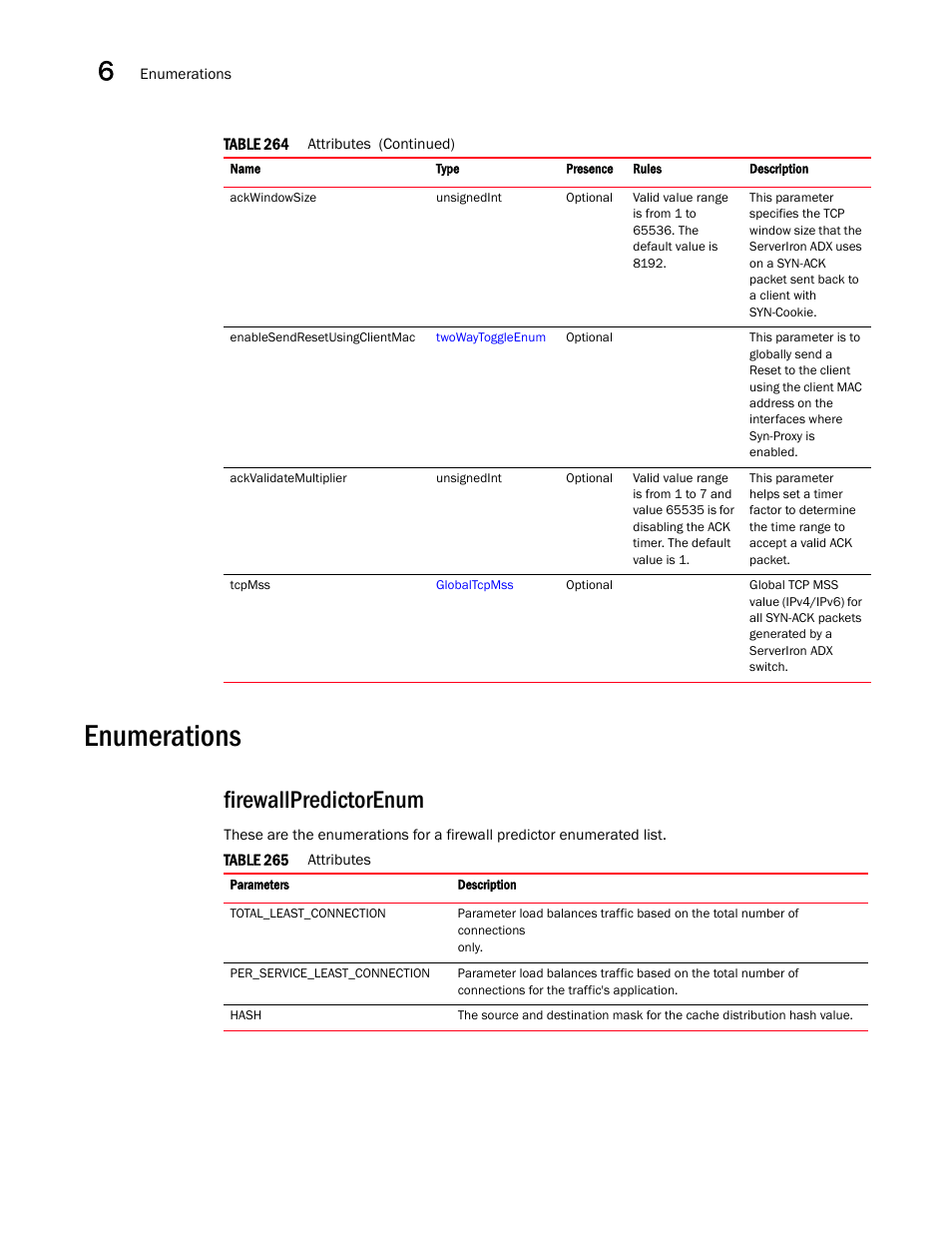 Enumerations, Firewallpredictorenum | Brocade Virtual ADX XML API Programmer’s Guide (Supporting ADX v03.1.00) User Manual | Page 674 / 878