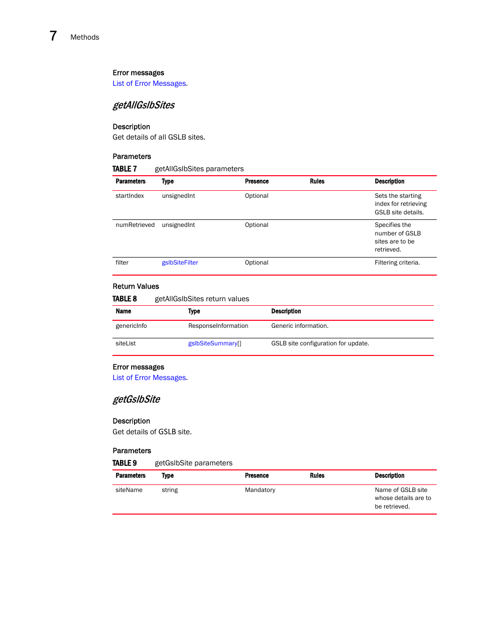 Getallgslbsites, Getgslbsite | Brocade Virtual ADX XML API Programmer’s Guide (Supporting ADX v03.1.00) User Manual | Page 696 / 878