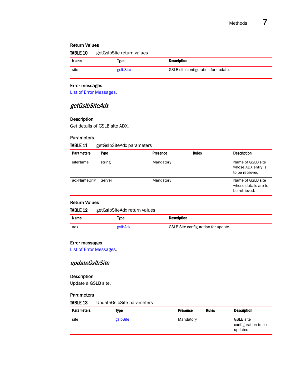 Getgslbsiteadx, Updategslbsite | Brocade Virtual ADX XML API Programmer’s Guide (Supporting ADX v03.1.00) User Manual | Page 697 / 878