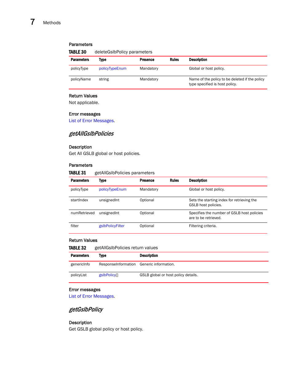 Getallgslbpolicies, Getgslbpolicy | Brocade Virtual ADX XML API Programmer’s Guide (Supporting ADX v03.1.00) User Manual | Page 704 / 878