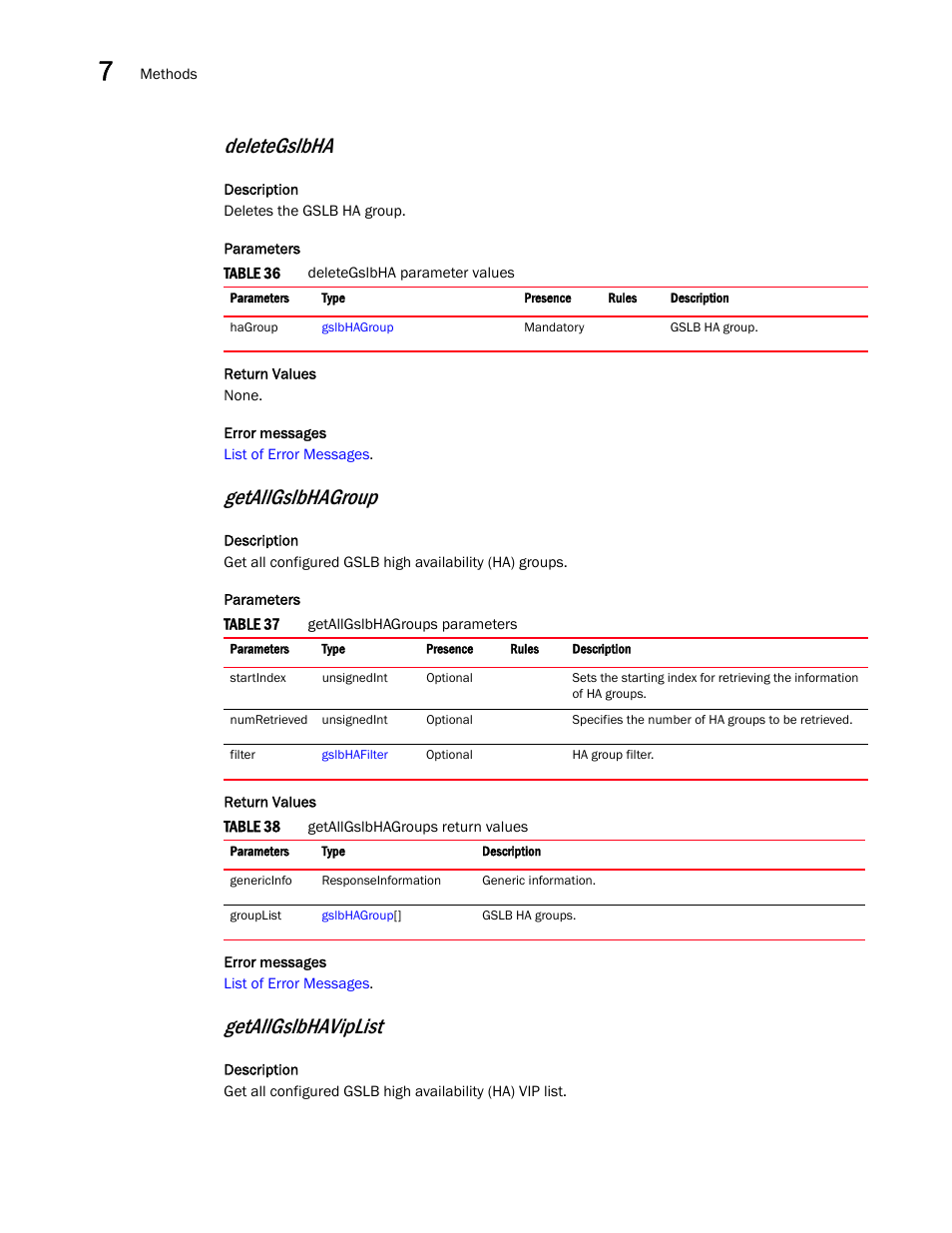 Deletegslbha, Getallgslbhagroup, Getallgslbhaviplist | Brocade Virtual ADX XML API Programmer’s Guide (Supporting ADX v03.1.00) User Manual | Page 706 / 878