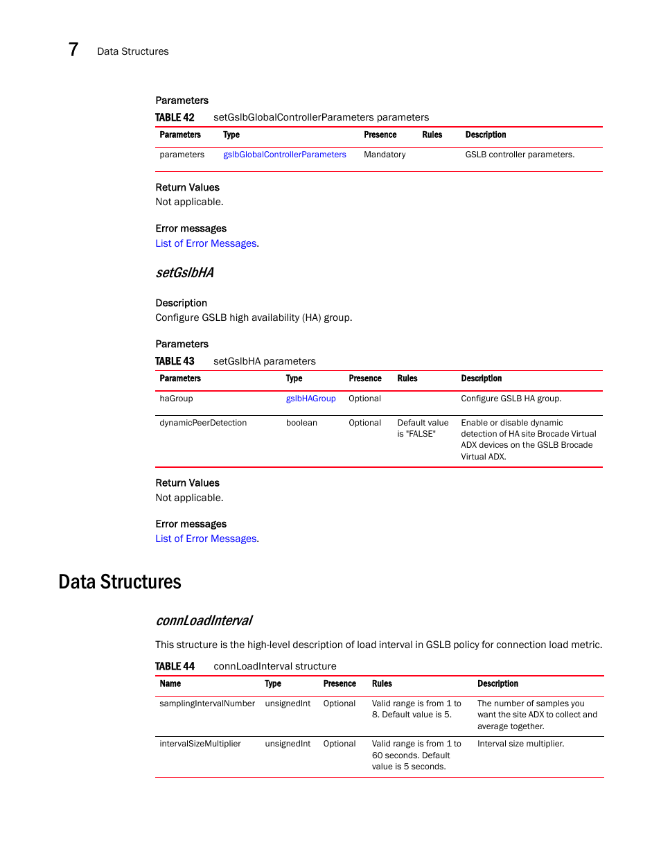 Data structures, Setgslbha, Connloadinterval | Brocade Virtual ADX XML API Programmer’s Guide (Supporting ADX v03.1.00) User Manual | Page 708 / 878